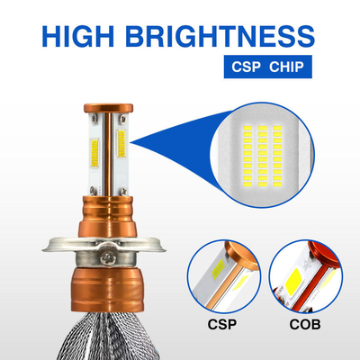 H4 H6 HS1 Ba20D Led Headlight P15D CSP Custom Motorcycle Headlight