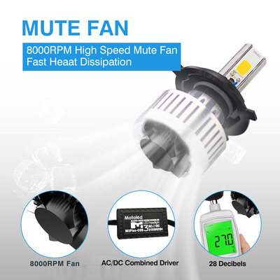 Motoled Brightest Motorcycle Headlight H4 Fan Cooling Bulbs For Motorcycles