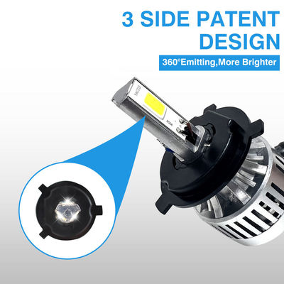 Hot Sale 4500LM Motorcycle Lighting System Faro Led Papa Moto